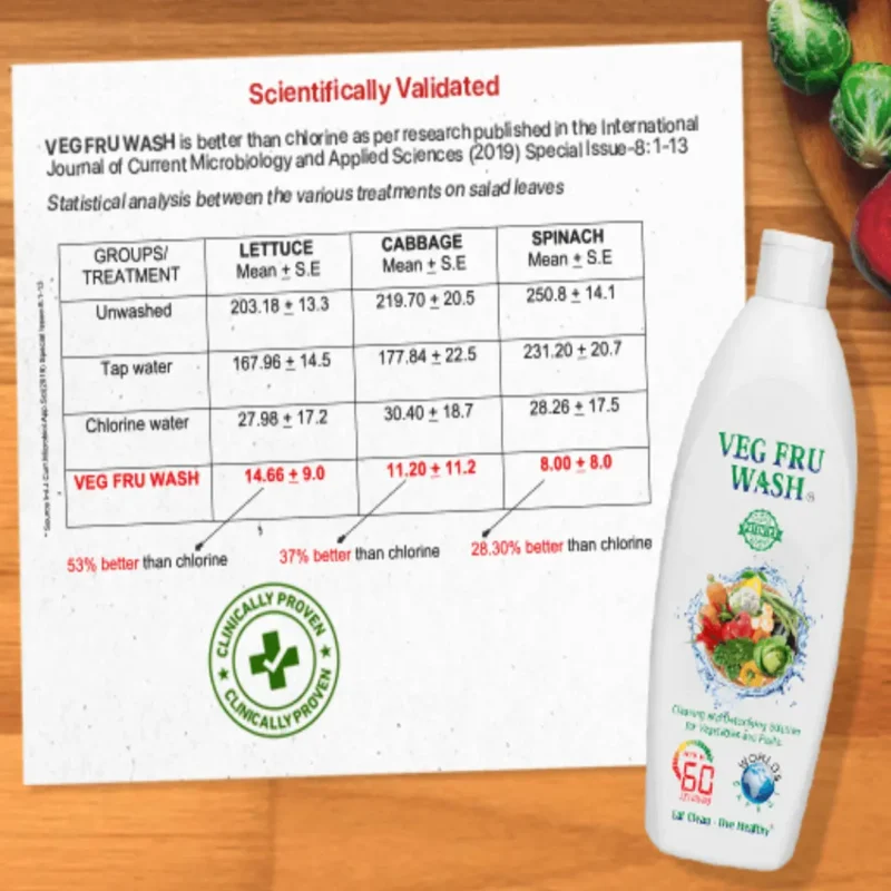 Fruit and Vegetable Wash Liquid Solution
